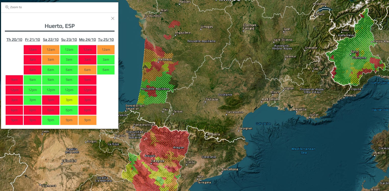 OPTIMA Sistem za podporo odločanju